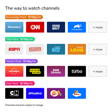 Load image into Gallery viewer, Fetch Mini 5 (TV Streaming Set Top Box)
