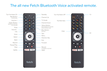 Load image into Gallery viewer, The Fetch Bluetooth Voice Remote