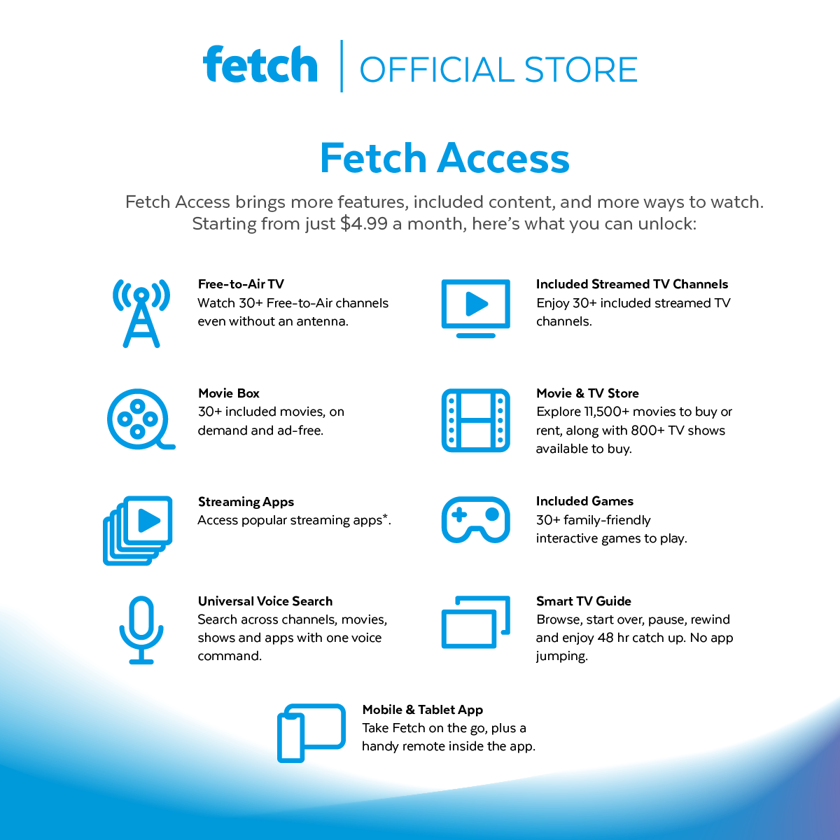 Fetch Mini 5 TV Streaming Set Top Box) – Fetch TV