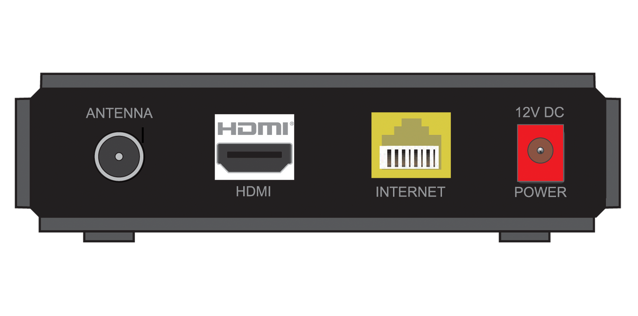 Fetch Mini 5 TV Streaming Set Top Box) – Fetch TV