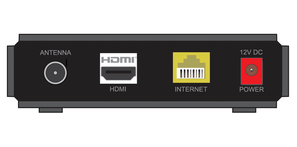 Fetch Mini 5 (TV Streaming Set Top Box) – Fetch TV