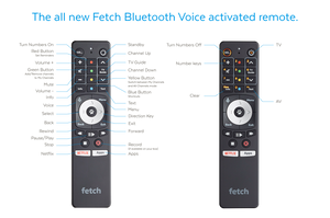 Fetch Box Mini Remote The Fetch Bluetooth Voice Remote – Fetch TV